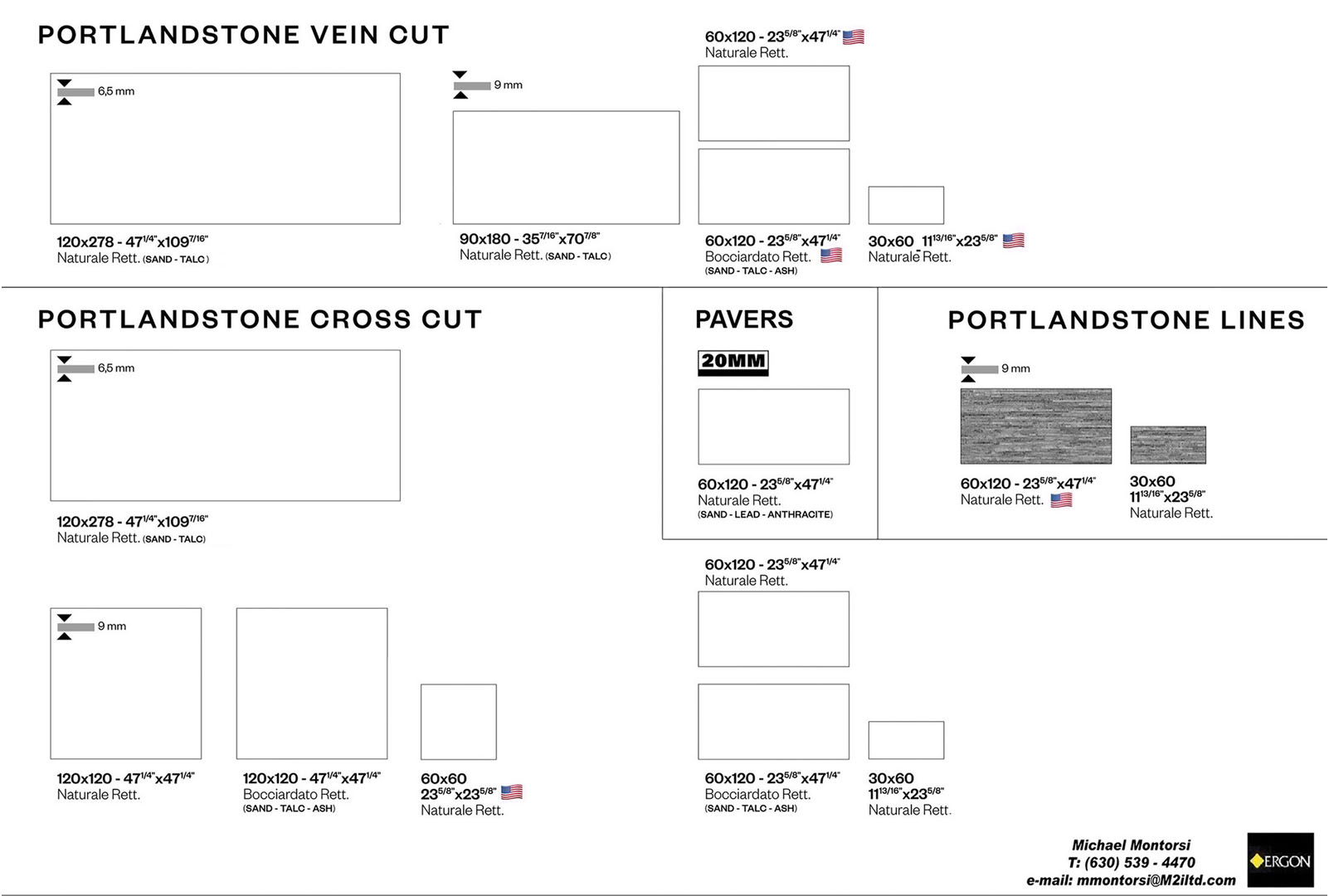 Ergon Portland size chart